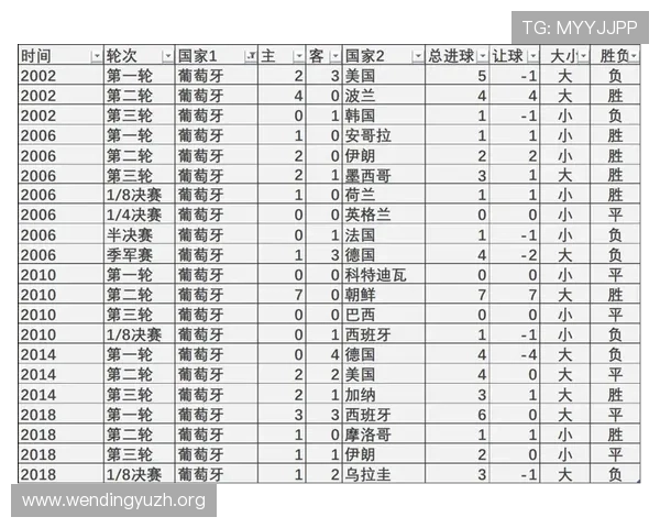 捷克与墨西哥在世界杯中的晋级概率对比及赛程关键点分析
